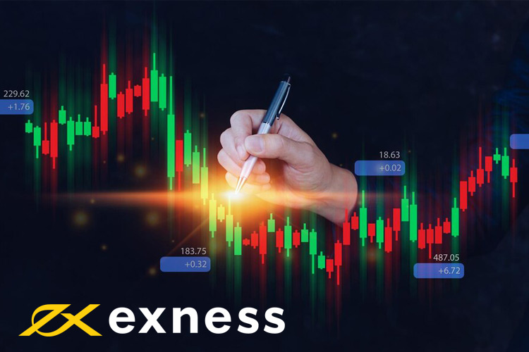 Trade on Exness - What you require to know when trading